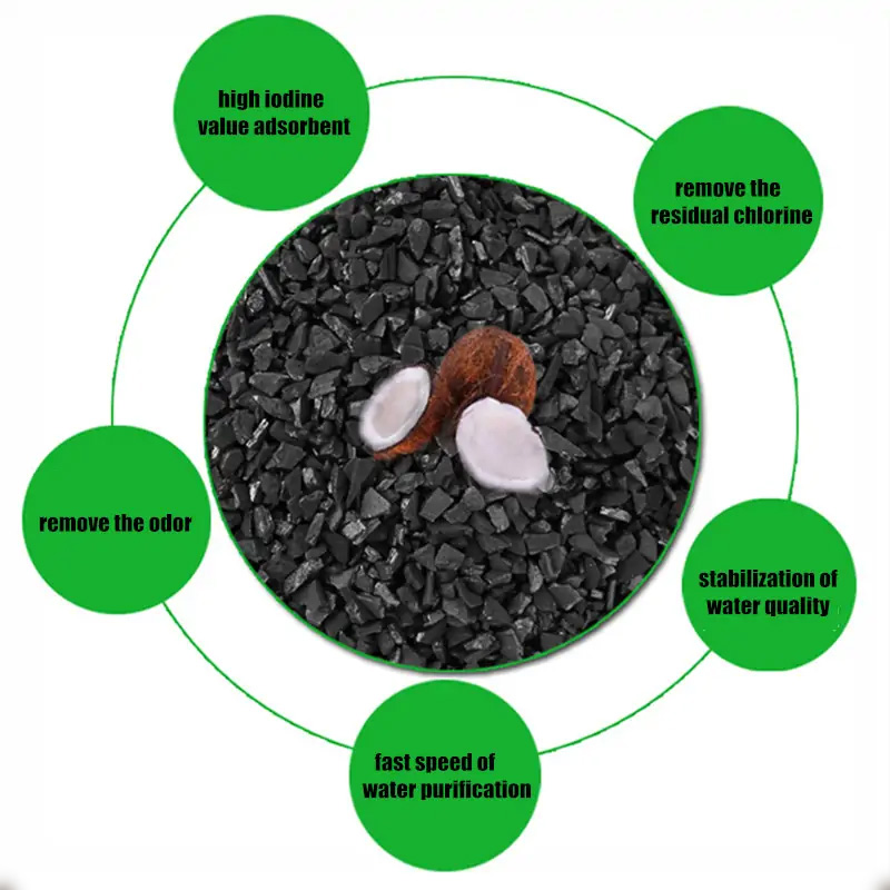 Drinking Water Treatment Activated Carbon Coconut Shell (25 KG) - Image 3