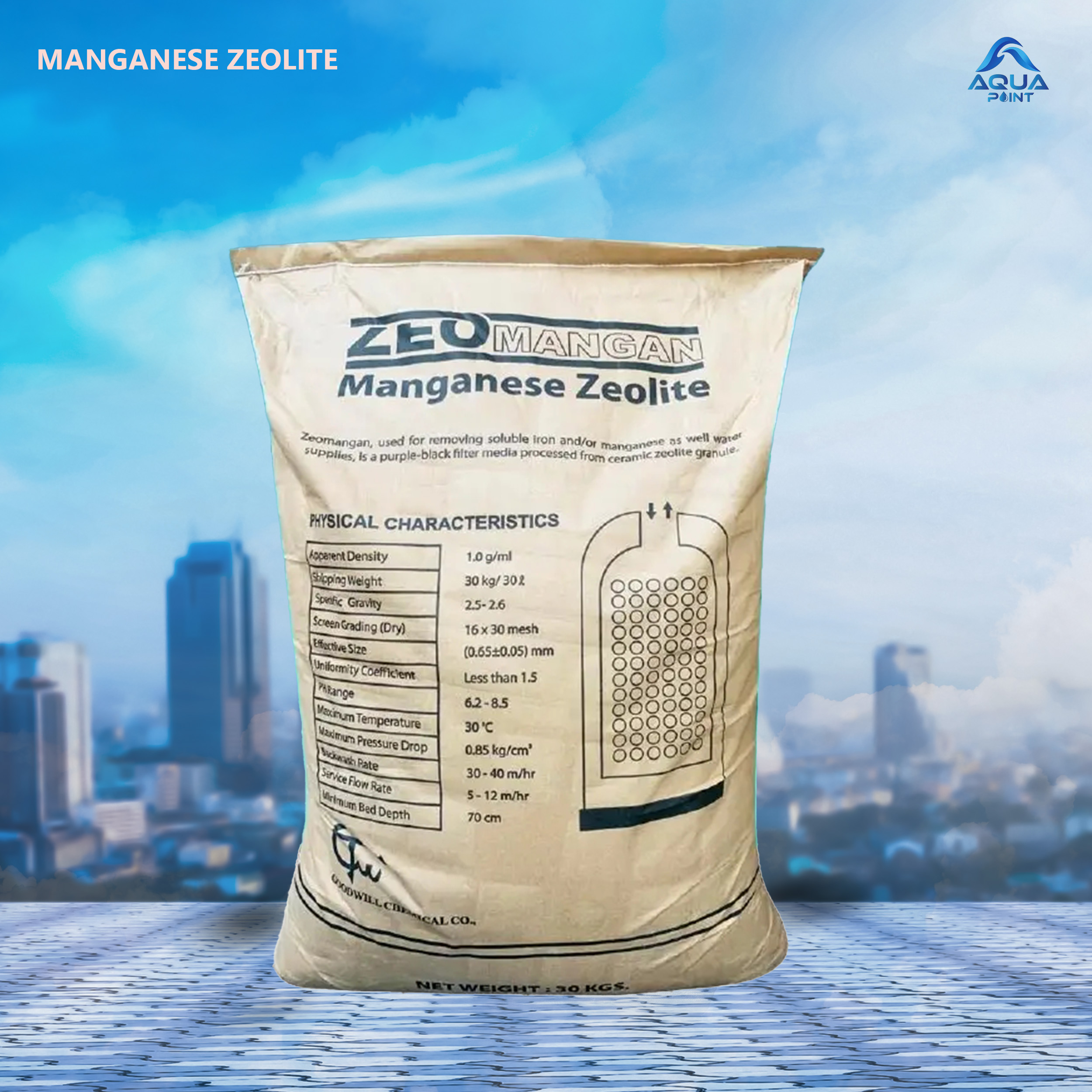Manganese Zeolite/Zeomangan (25 KG)